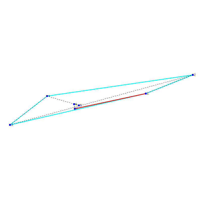Flugauswertung